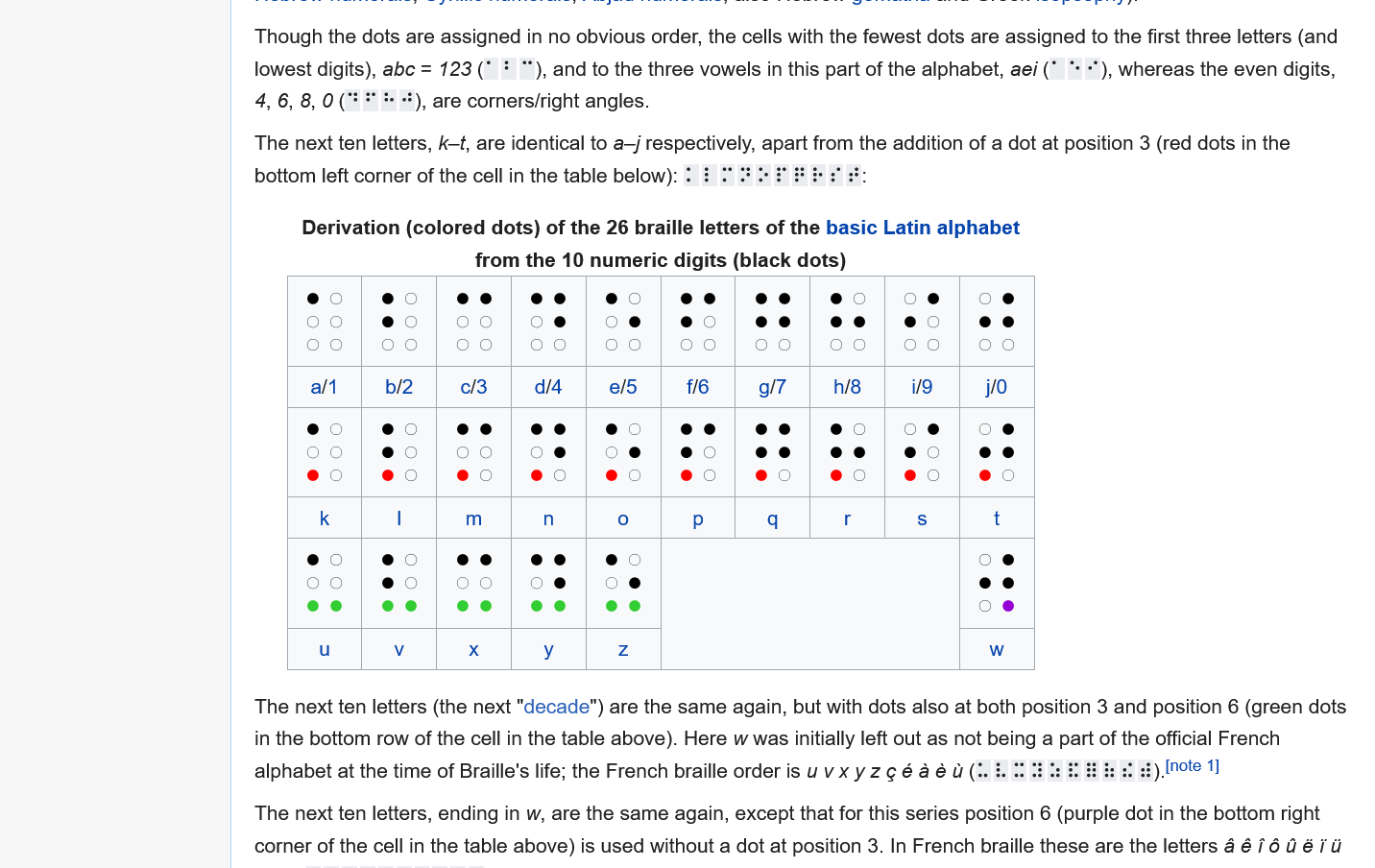 ASD 50c Coin - Braille